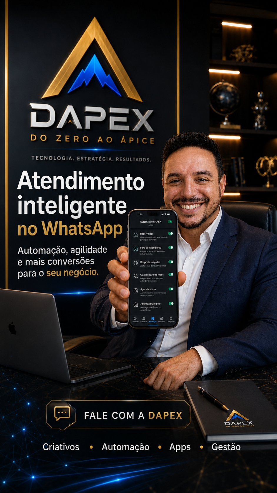 Ecossistema Digital Completo DAPEX Full